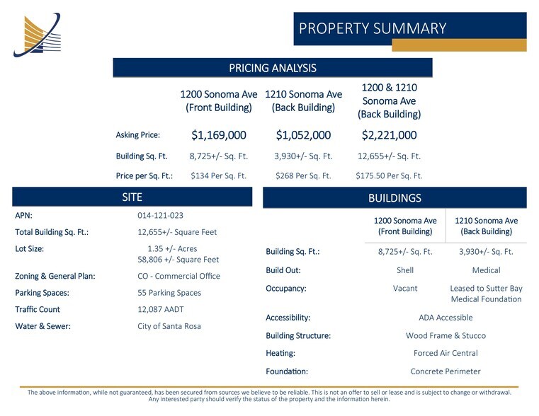 More Photos Of , Santa Rosa Office For Sale