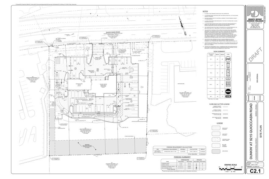 More Photos Of 9215 Quioccasin Rd, Richmond General Retail For Lease