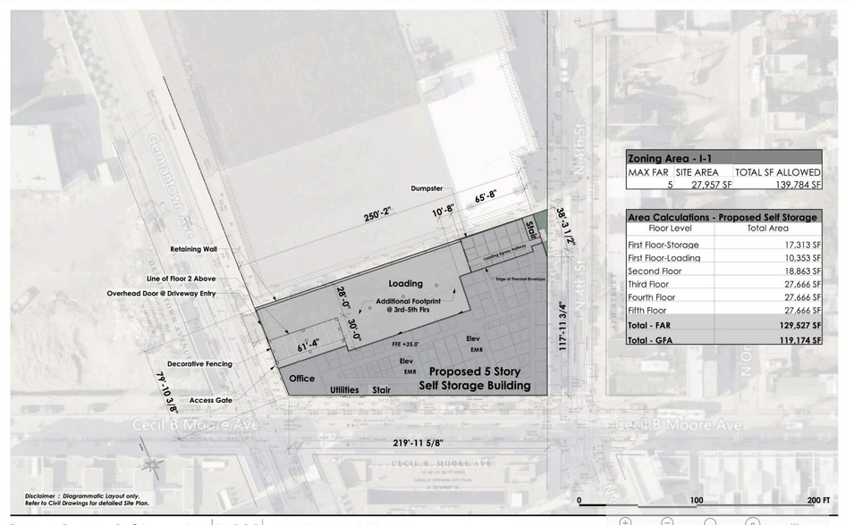 More Photos Of 1701 Germantown Ave, Philadelphia Warehouse For Sale