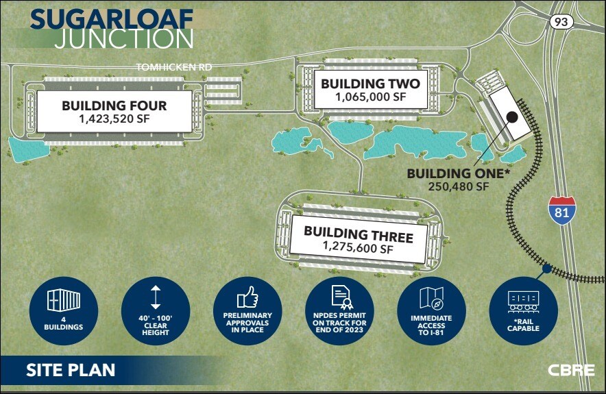More Photos Of , Sugarloaf Industrial For Sale