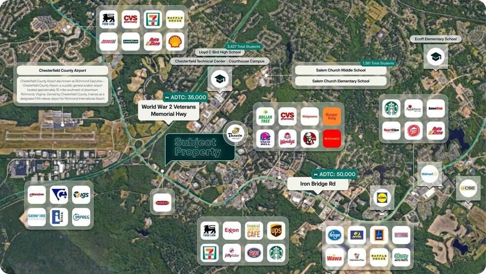 More Photos Of 6741 Courthouse Lndg Ln, Richmond Fast Food For Sale