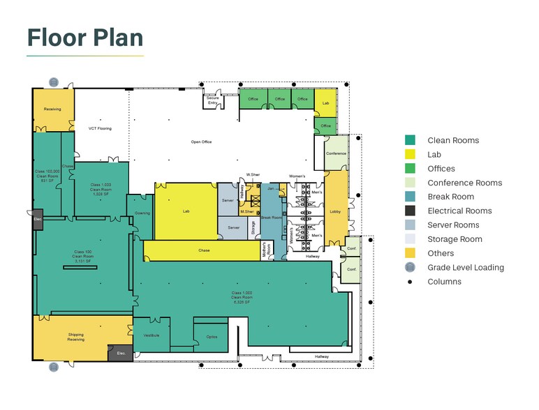 More Photos Of 1705-1715 Wyatt Dr, Santa Clara Research And Development For Lease