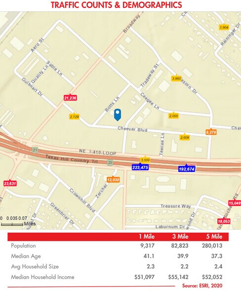 More Photos Of 8603 N New Braunfels Ave, San Antonio Medical For Lease