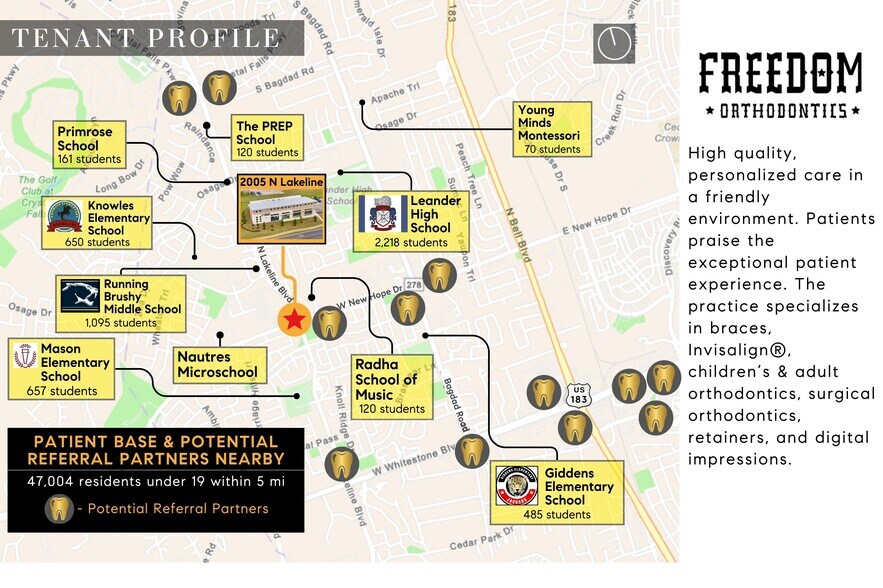 More Photos Of 2005 N Lakeline Blvd, Cedar Park Medical For Sale