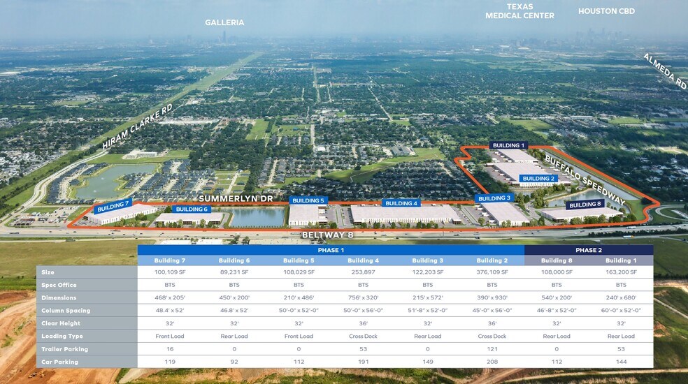 More Photos Of 3800 S Sam Houston Pky W, Houston Industrial For Sale