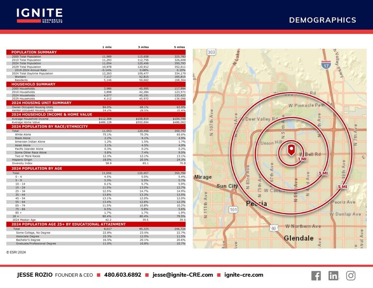 More Photos Of 5311 W Bell Rd, Glendale Land For Lease