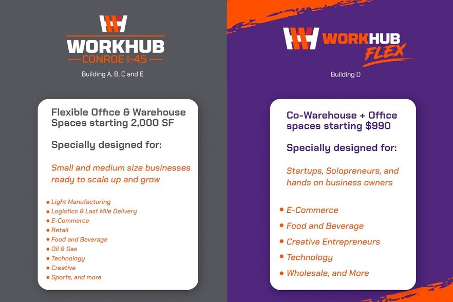 More Photos Of 1027 Outpost Dr, Conroe Showroom For Lease