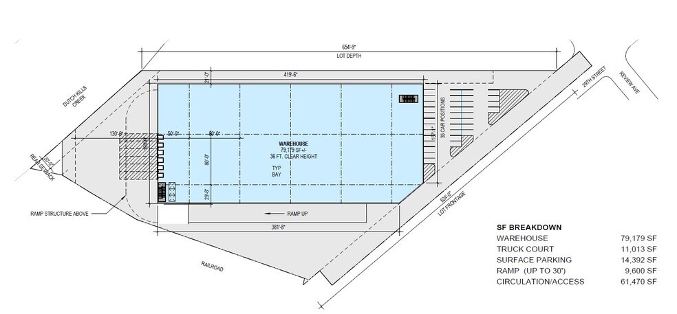 More Photos Of 2890 Review Ave, Long Island City Land For Lease
