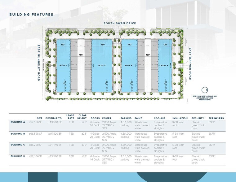 More Photos Of 4521 E Warner Rd, Gilbert Unknown For Lease