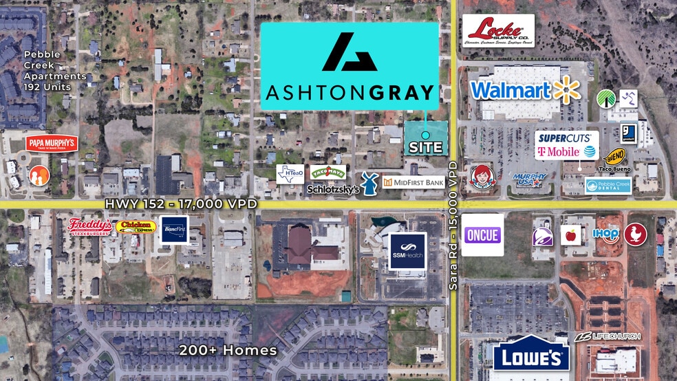 More Photos Of 215 N Sara Rd, Mustang General Retail For Lease