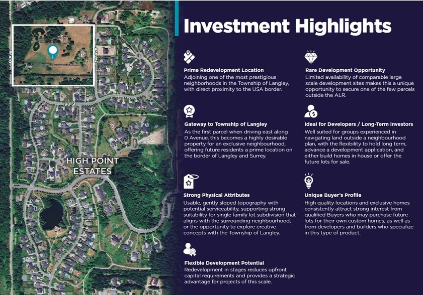 More Photos Of 19683 0 Av, Langley Land For Sale