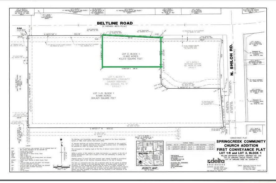 More Photos Of 2550 Belt Line Rd, Garland Land For Sale