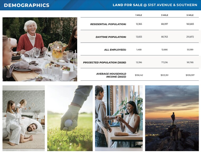 More Photos Of N NWC 51st Ave & Southern Ave, Laveen Land For Sale