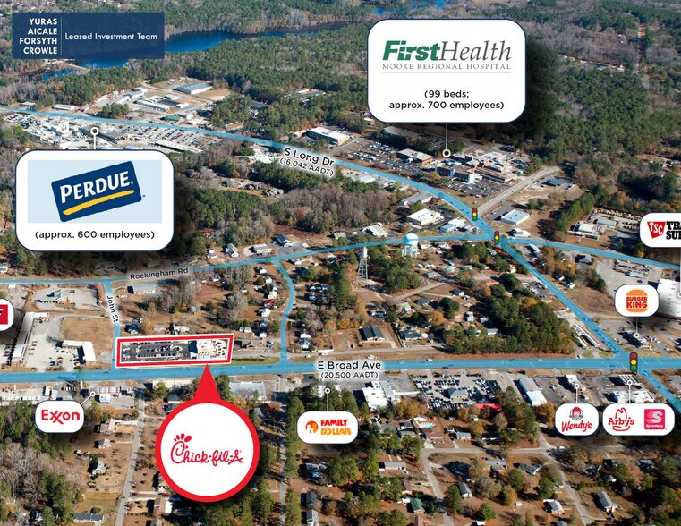 More Photos Of 905 E Broad Ave, Rockingham Fast Food For Sale