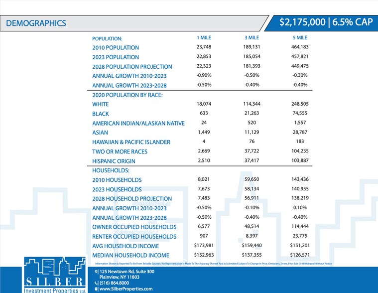 More Photos Of 1906 Newbridge Rd, North Bellmore General Retail For Sale