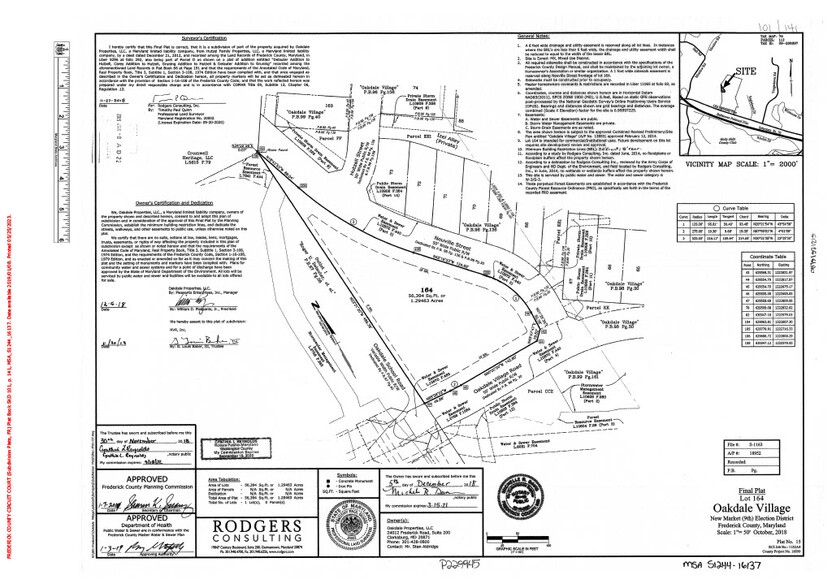 Primary Photo Of Lot 164 Oakdale Village Road & Neuville St, New Market Land For Sale