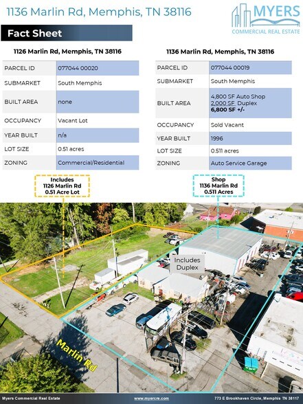 More Photos Of 1136 Marlin Rd, Memphis General Retail For Sale