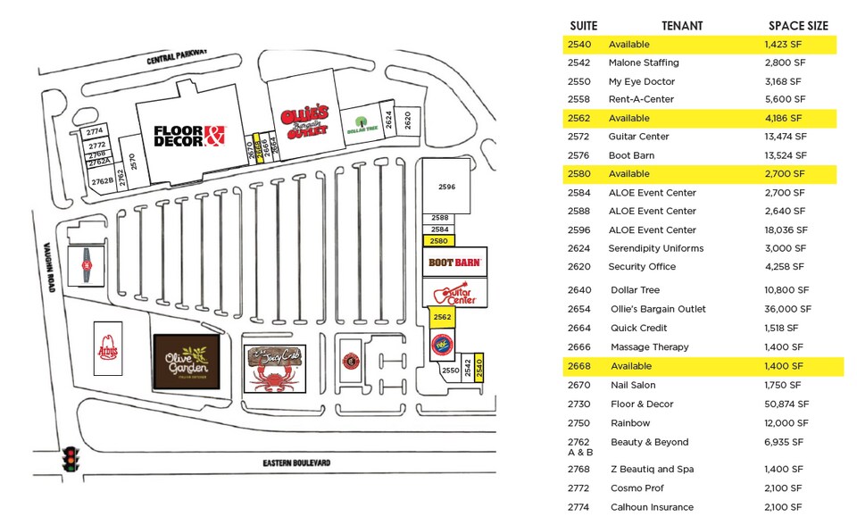 More Photos Of 2730 Eastern Blvd, Montgomery Supermarket For Sale