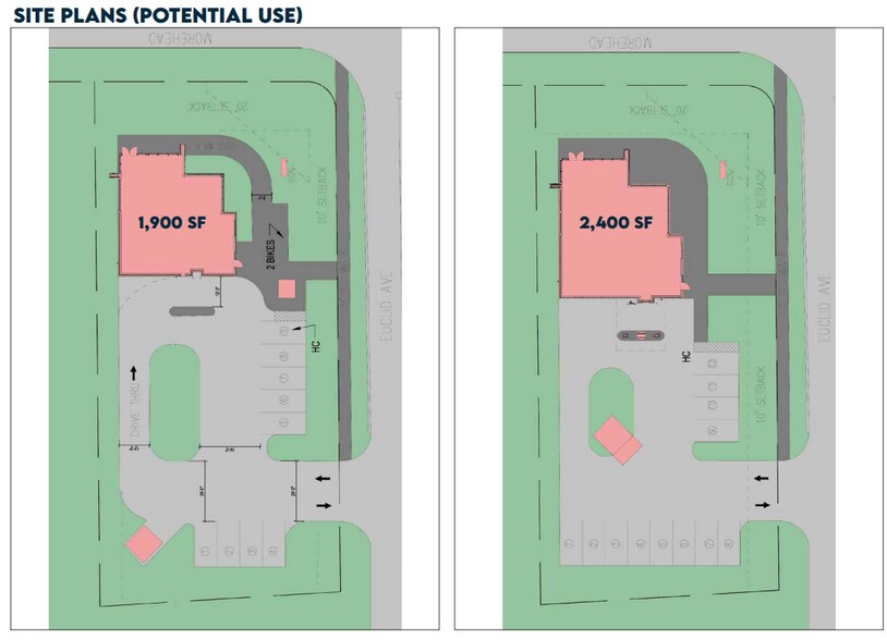 More Photos Of 618 E Morehead St, Charlotte Land For Sale