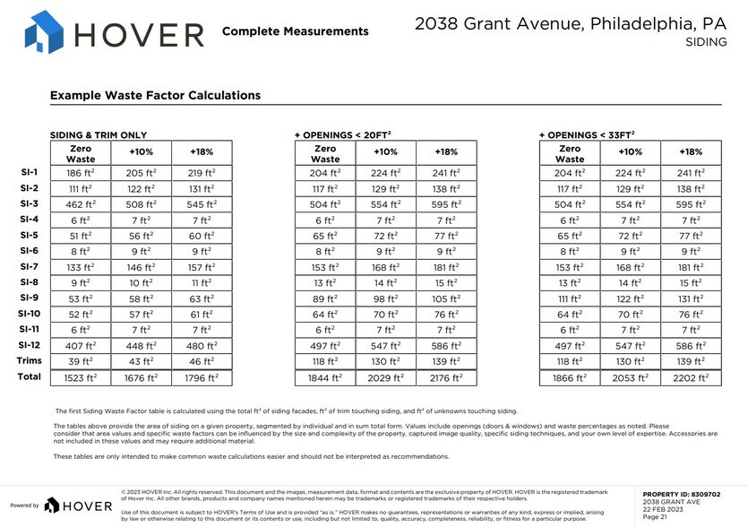 More Photos Of 2038 Grant Ave, Philadelphia Specialty For Sale