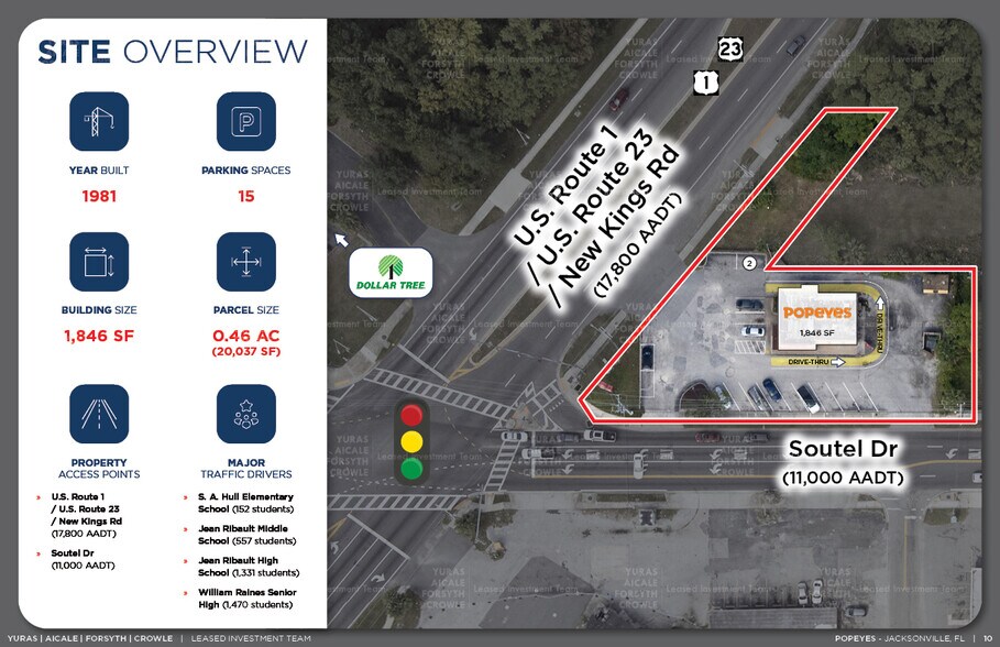 More Photos Of 5581 Soutel Dr, Jacksonville Fast Food For Sale