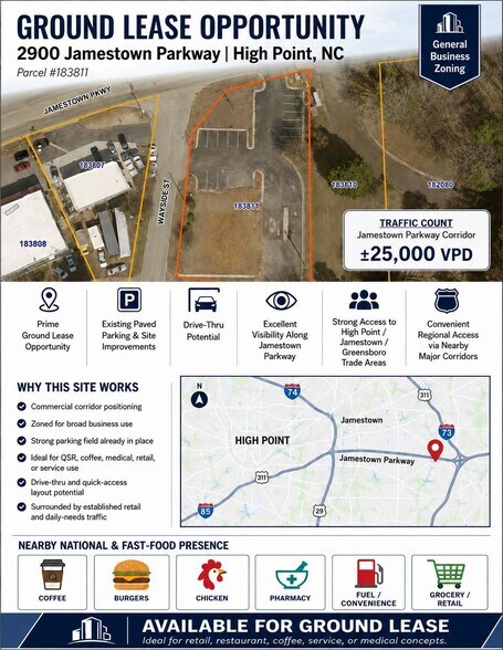 Primary Photo Of 2900 Jamestown Pky, High Point Land For Lease