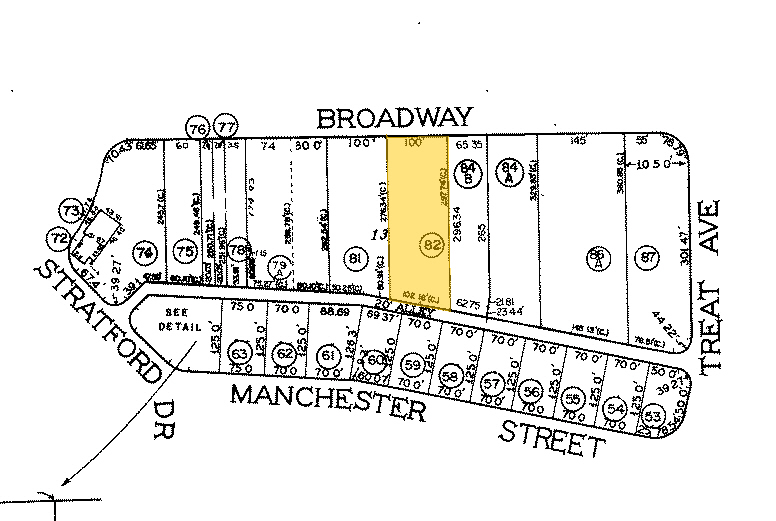 More Photos Of 2636-2640 E Broadway Blvd, Tucson Freestanding For Lease