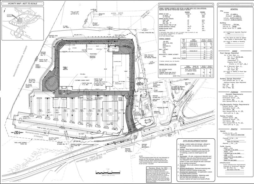 More Photos Of 614-624 Southbridge St, Auburn Land For Sale