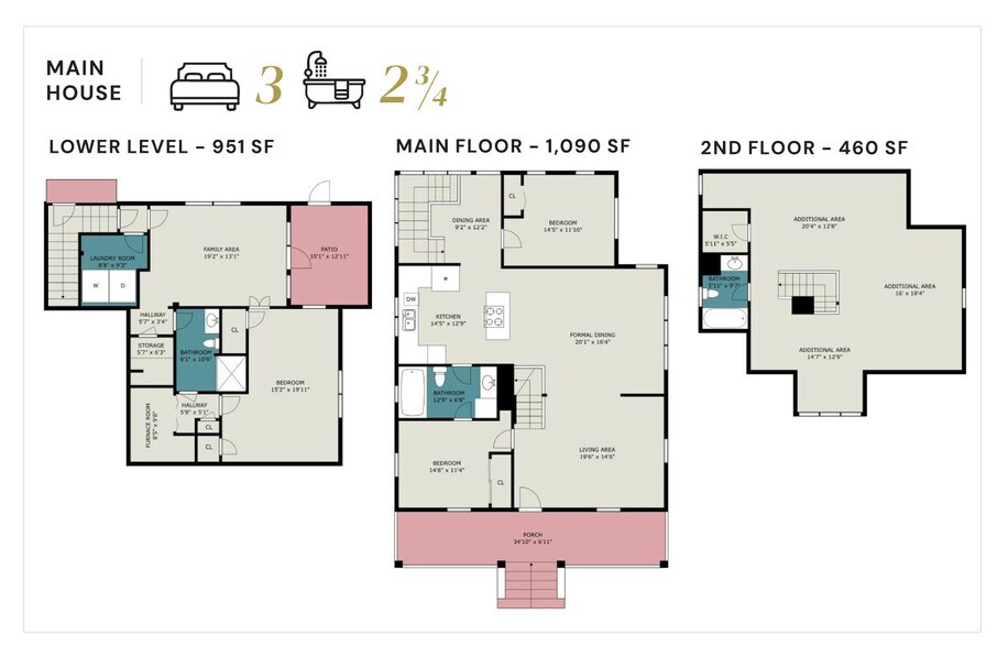 More Photos Of 1125 Maxwell Ave, Boulder Apartments For Sale