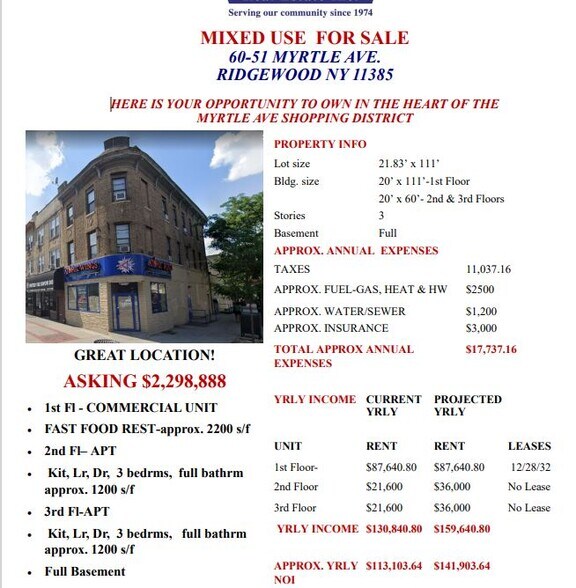 6051 Myrtle Ave, Ridgewood, NY 11385 Restaurant For Sale