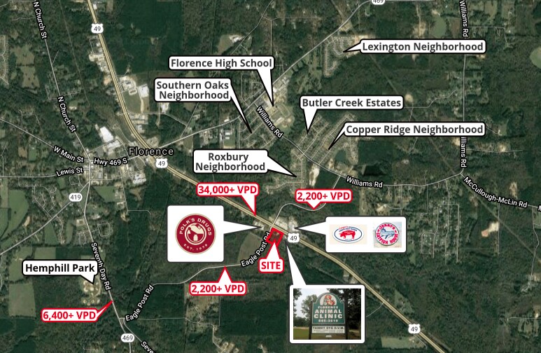 More Photos Of 3327 US 49, Florence Land For Sale