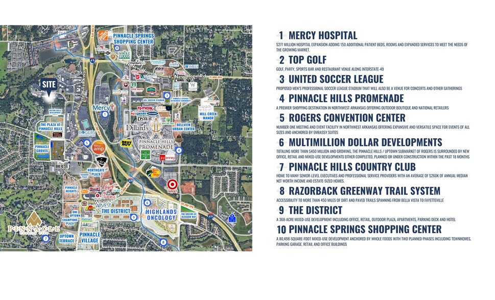 More Photos Of 5506 Walsh Ln, Rogers Office For Lease