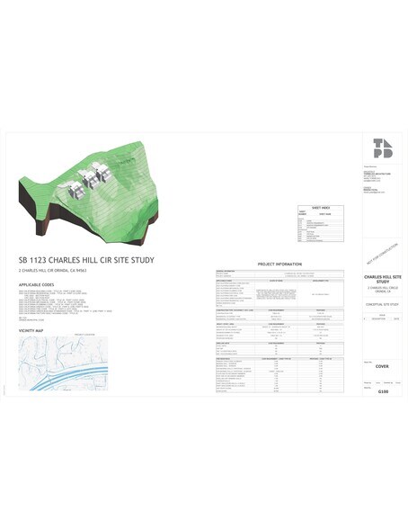 More Photos Of 2 Charles Hill Rd, Orinda Land For Sale