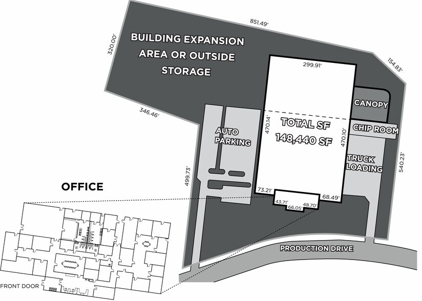 More Photos Of 8085 Production Dr, Florence Warehouse For Sale