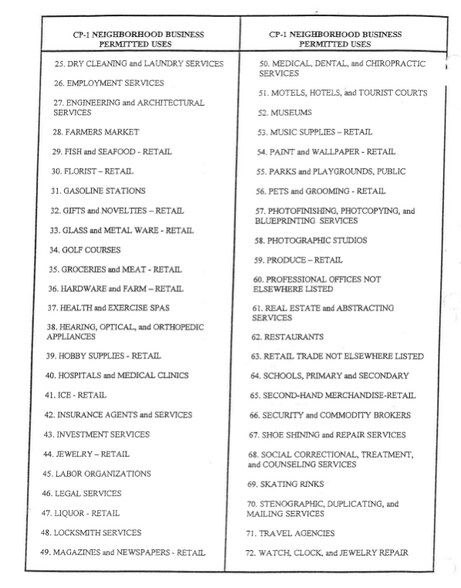 More Photos Of 2722 N 155th St, Basehor Office For Sale