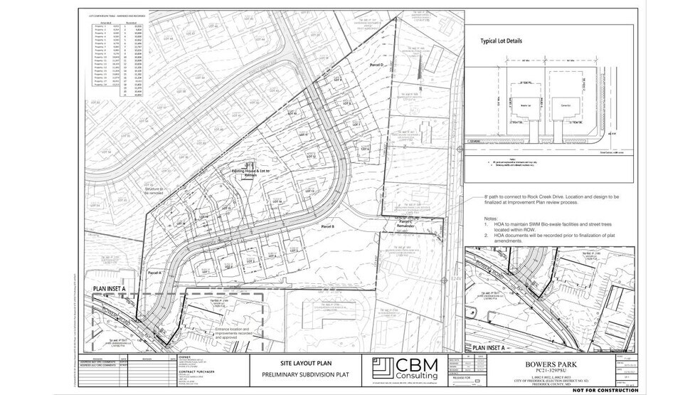 More Photos Of Bowers Park Rd, Frederick Land For Sale