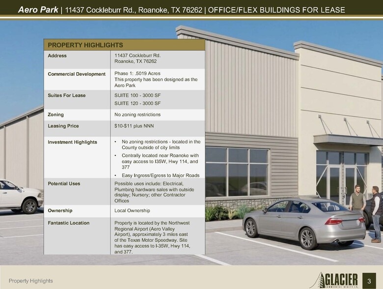 More Photos Of 11437 Cockleburr ln, Roanoke Light Manufacturing For Lease