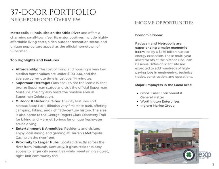 More Photos Of , Metropolis Multifamily For Sale