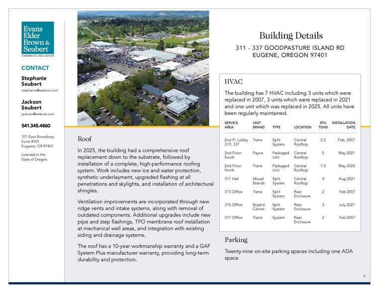 More Photos Of 313-337 Goodpasture Island Rd, Eugene Office For Sale