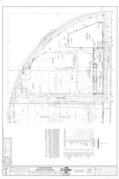 More Photos Of 1145 E 22nd St, Indianapolis Light Distribution For Sale