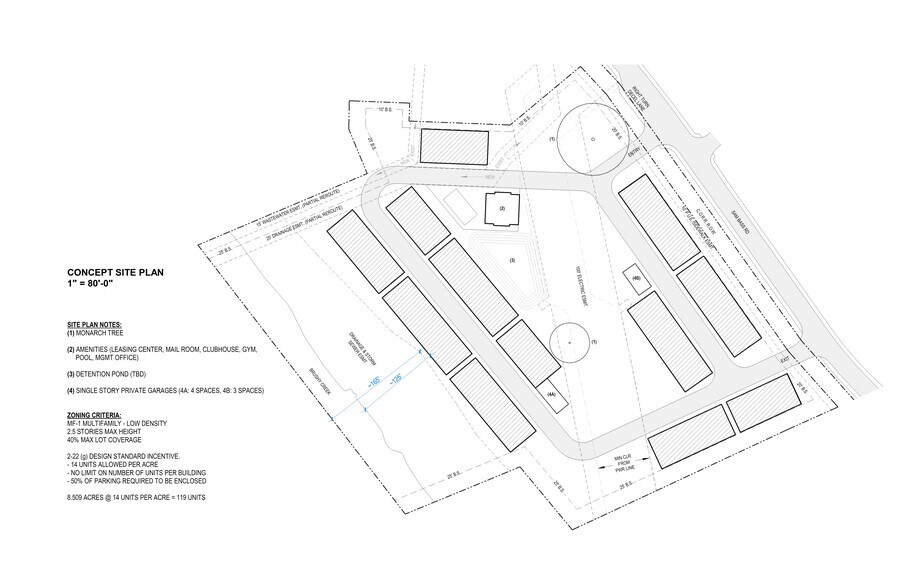 More Photos Of 1651 Sam Bass Rd, Round Rock Land For Sale