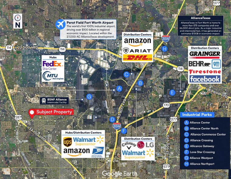 More Photos Of 2100 Avondale Haslet Rd, Haslet Distribution For Sale