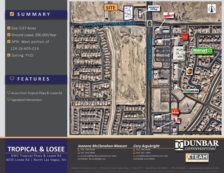 More Photos Of W/NWC Tropical Pky & Losee Rd, North Las Vegas Land For Lease