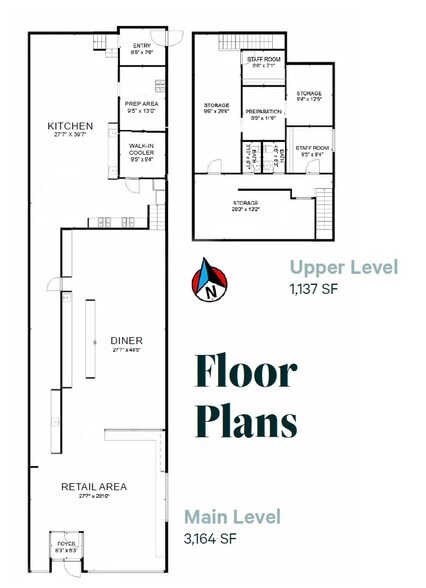 More Photos Of 716 Fort St, Victoria Storefront For Sale