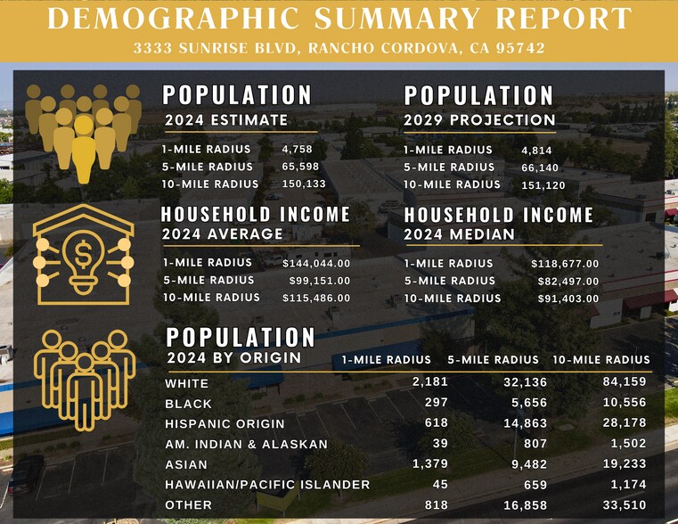 More Photos Of 3333 Sunrise Blvd, Rancho Cordova Flex For Lease
