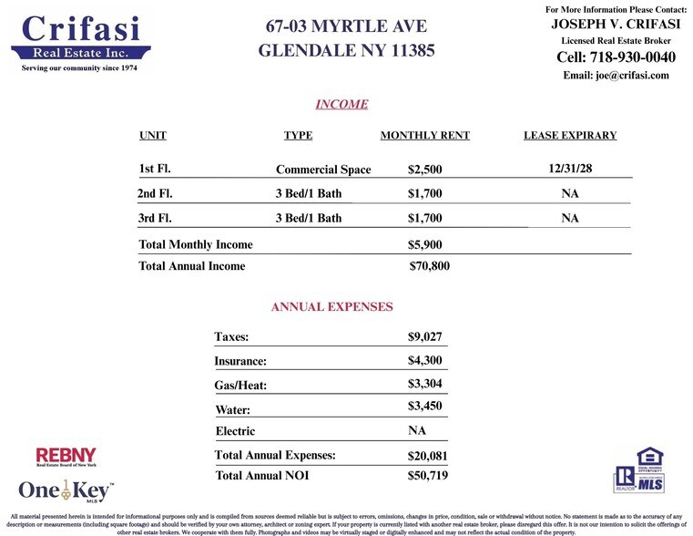 More Photos Of 6703 Myrtle Ave, Glendale Apartments For Sale