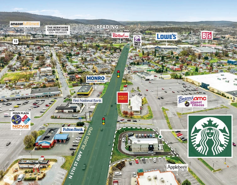 More Photos Of 3070 N 5th Street Hwy, Reading General Retail For Sale