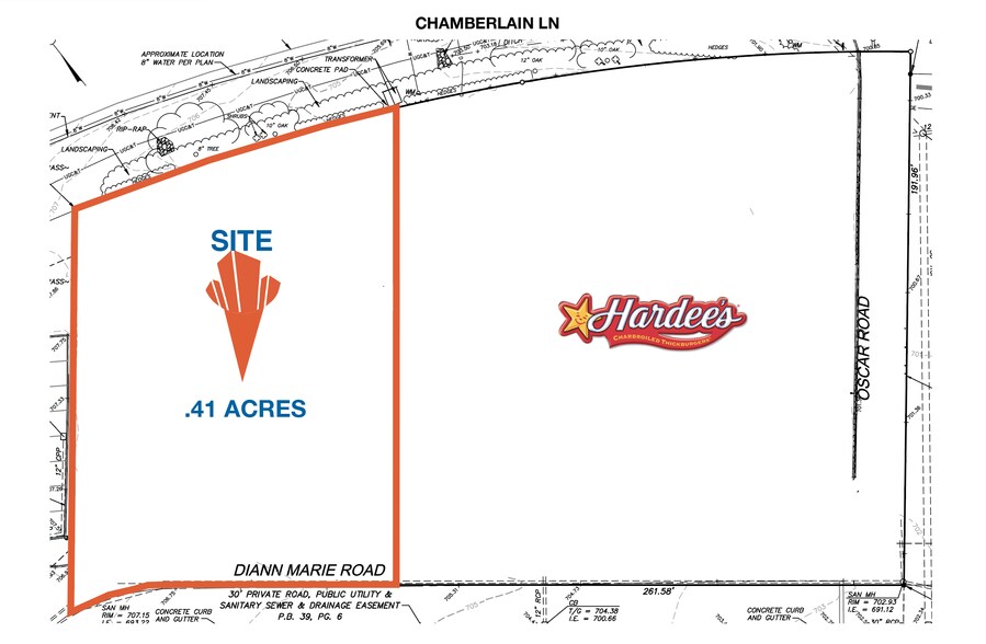 More Photos Of 3737 Diann Marie Rd, Louisville Land For Sale