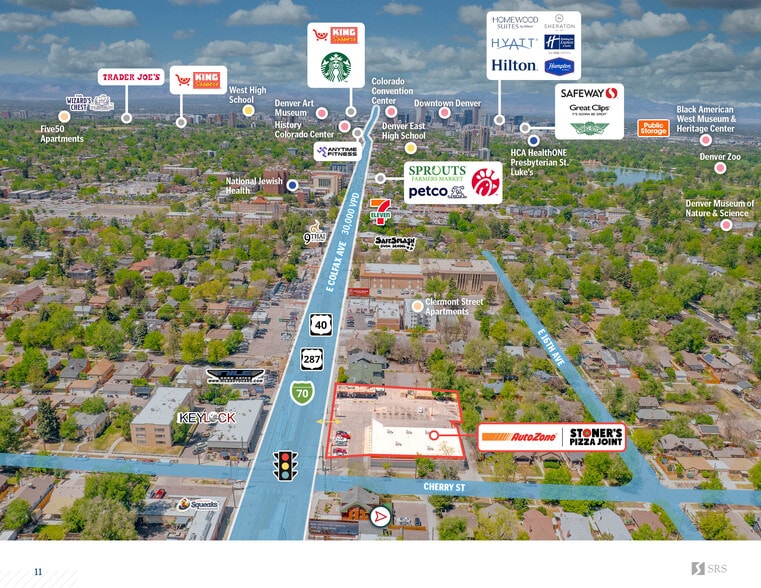 More Photos Of , Denver General Retail For Sale