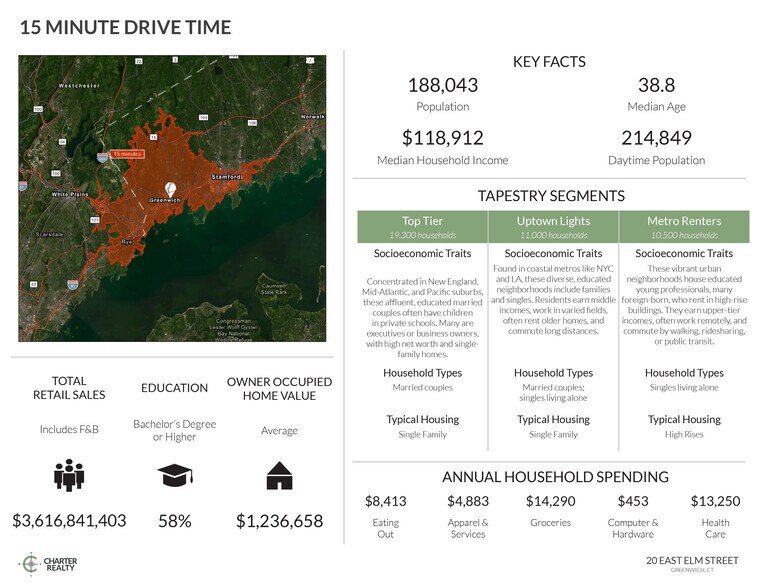 More Photos Of 20 E Elm St, Greenwich Storefront Retail Office For Lease